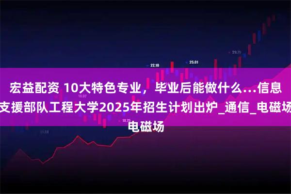 宏益配资 10大特色专业，毕业后能做什么…信息支援部队工程大学2025年招生计划出炉_通信_电磁场