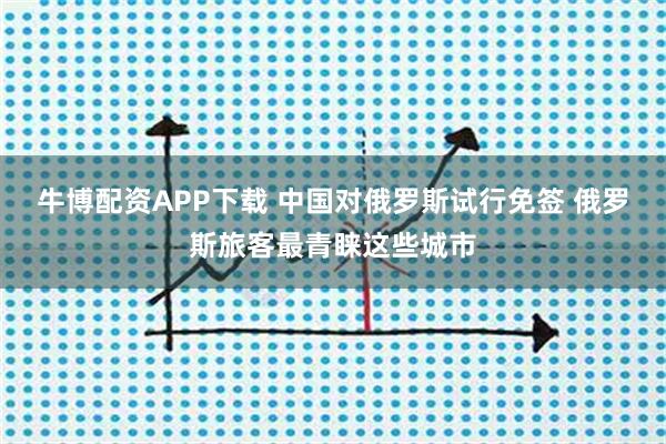 牛博配资APP下载 中国对俄罗斯试行免签 俄罗斯旅客最青睐这些城市